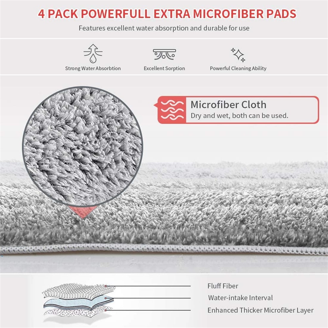 with 4 Washable Pads for Home Cleaning Flat Mop Wet Mop for Hardwood - Image 4